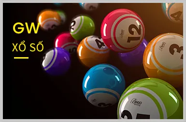 Biện pháp bảo mật dữ liệu mạnh mẽ của 98win9 với mã hóa và tường lửa